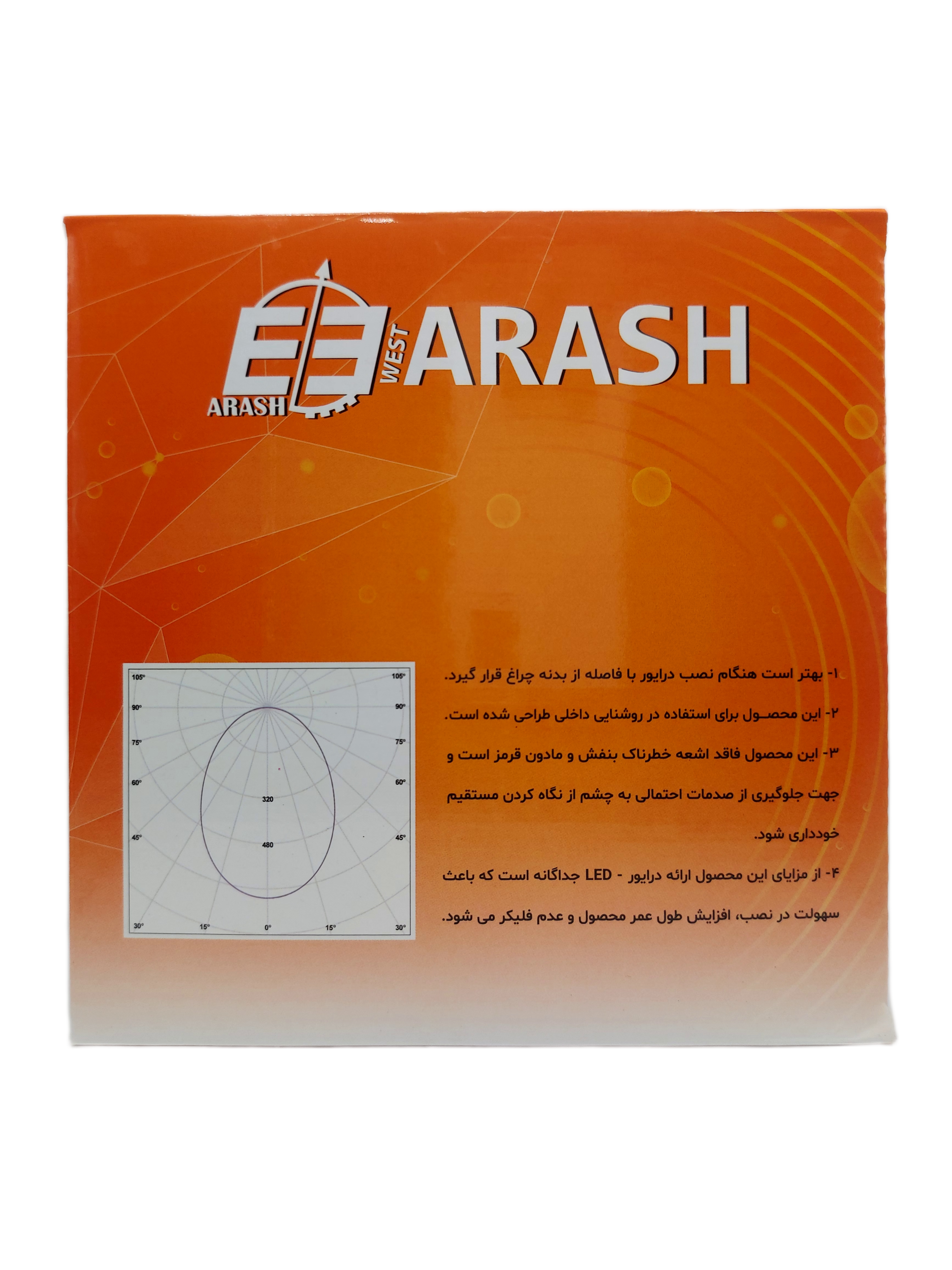 پنل سقفی 25 وات